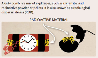 cdc radioactive_material 4x2