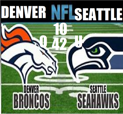 09/09 4:25 PM 471 Seattle 472 Denver	  42u-10 -1½ -10	  42u-10 -2 -10	  42u-10 -2½ -10	     	  42u-10 -2 -10	     	  42u-10 -2 -10	  42u-10 -2 -10	    -2 -10