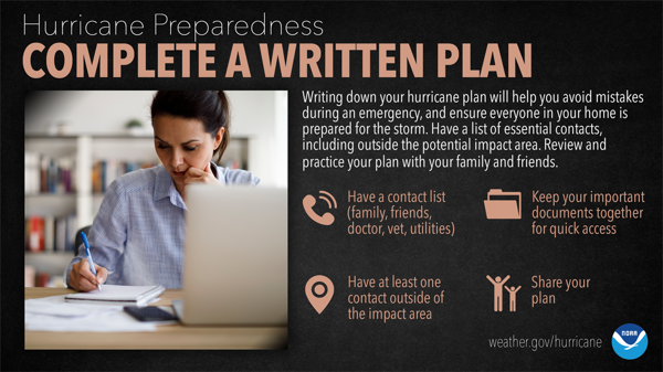 HPW-Complete-Written-Plan