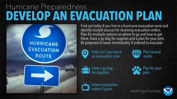 HPW-Evacuation-Plan